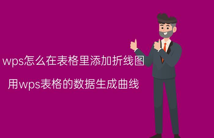 wps怎么在表格里添加折线图 用wps表格的数据生成曲线？